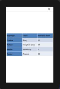 Hand Coded Tables Kindle Formatting Samples 10