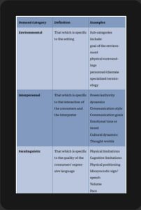 Hand Coded Tables - Kindle Formatting Samples (13)