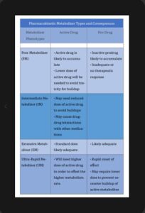 Hand Coded Tables Kindle Formatting Samples 6