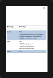 Hand Coded Tables Kindle Formatting Samples 7